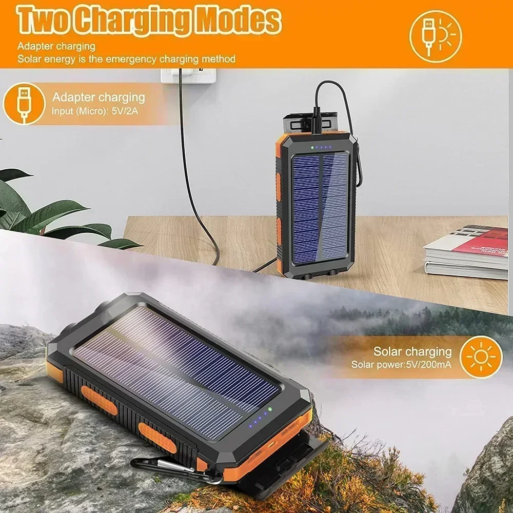 Lenovo 50000mAh Solar Power Ba – Solar Charger Panel Foldable recenzja i cena