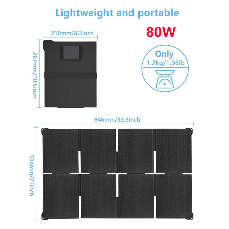 Wysokowydajna, przenośna, skła – Solar Charger Panel Foldable recenzja i cena