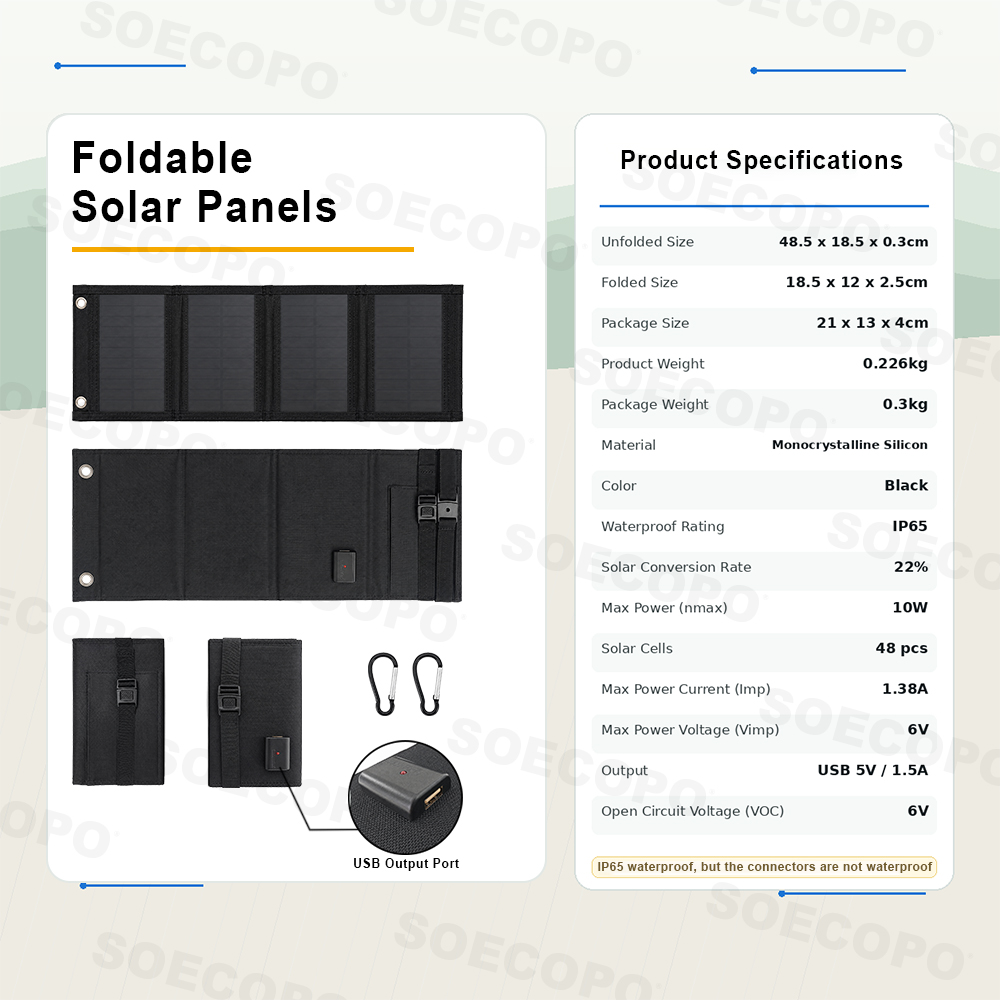 Składany panel słoneczny 20W,  – Solar Charger Panel Foldable recenzja i cena